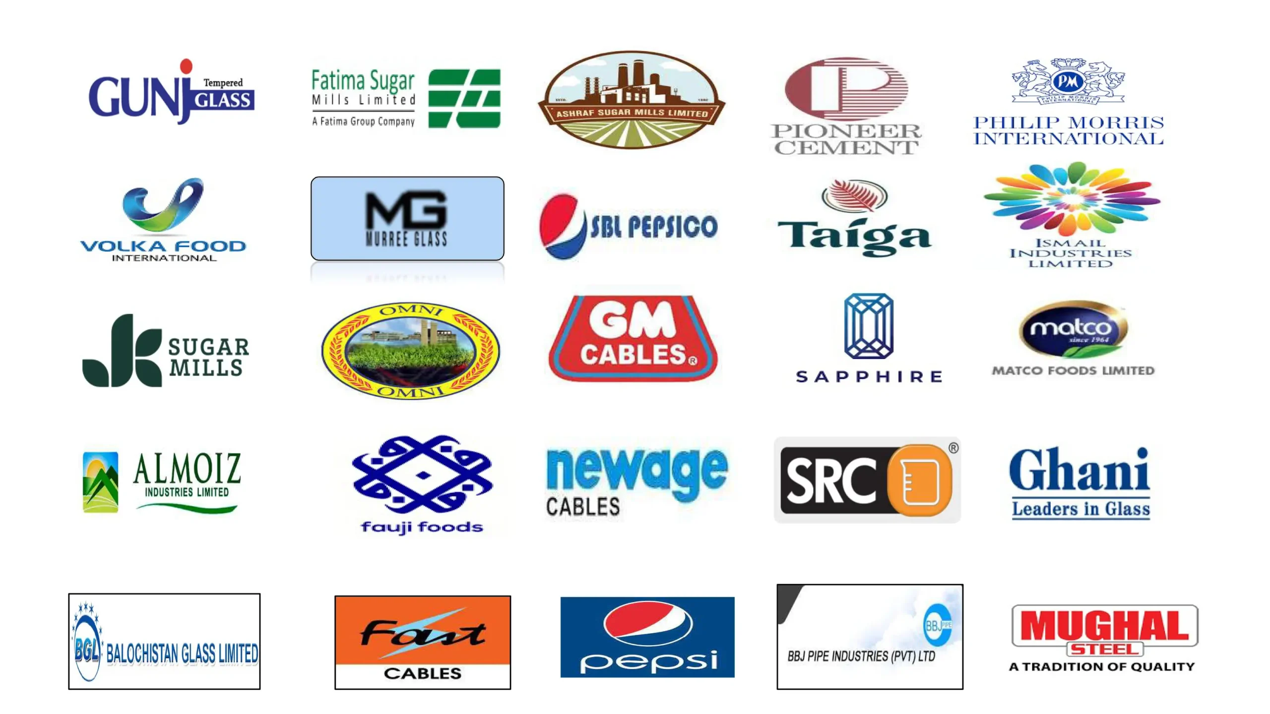 Industrial Automation Experts Process Automation Services Automation Engineering Company PLC & SCADA Solutions Provider Automation Sales & Services